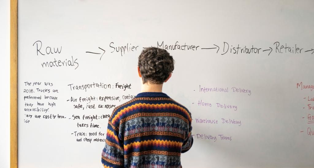 A student is studying supply chain materials on a white board.